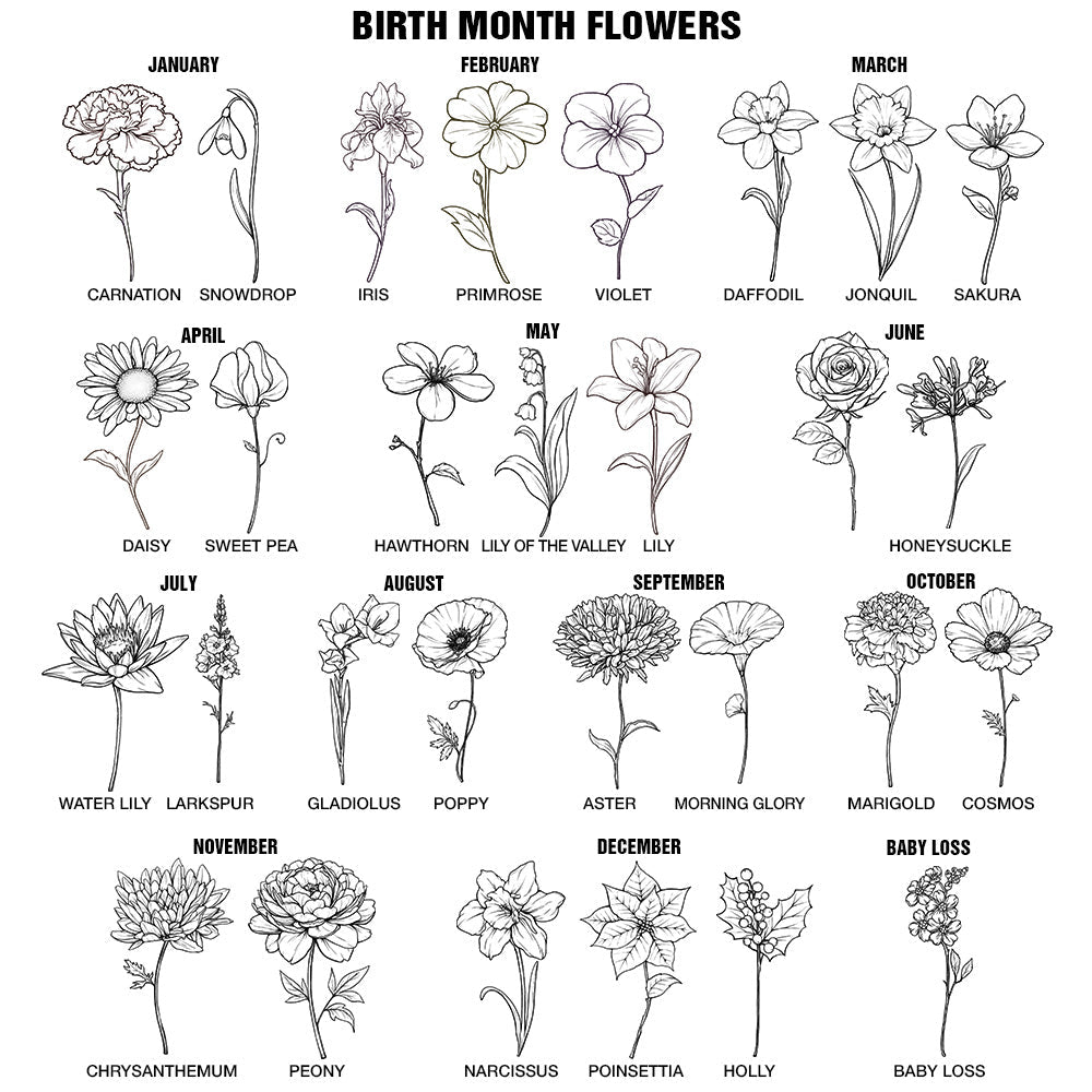 A chart of birth month flowers in black and white.